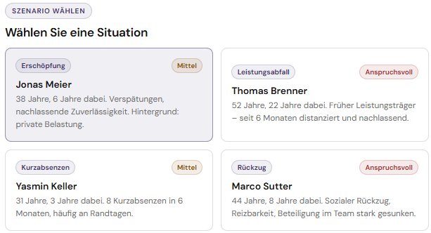 Präventivgespräch Szenarien